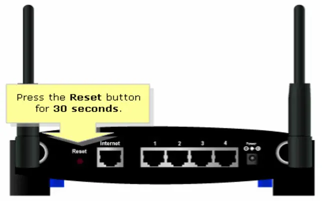 Reset Button